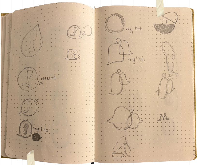 Mylimb sketchbook exploration page